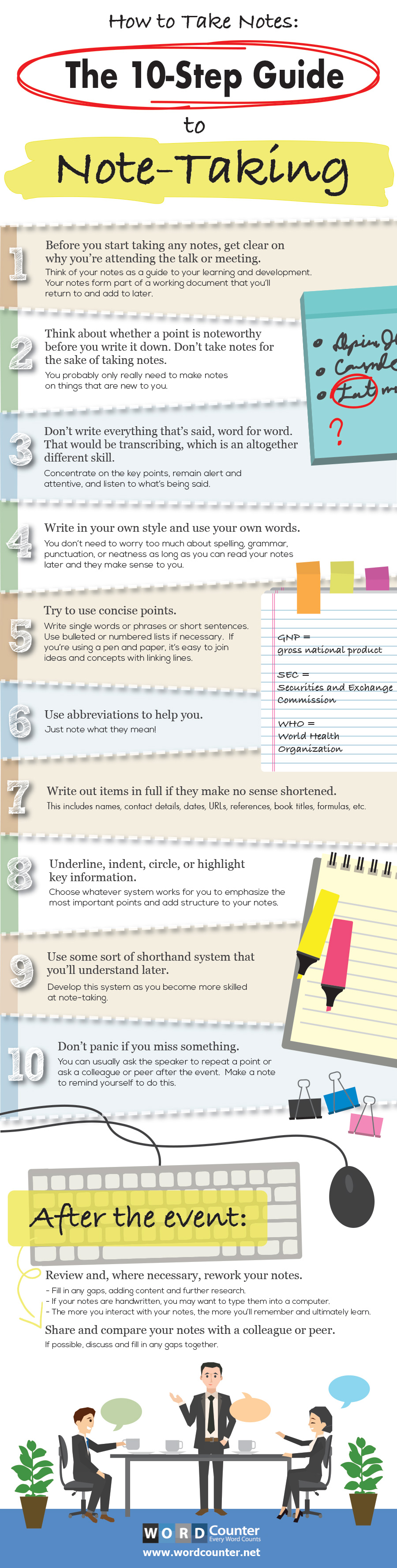 How to Write Notes Infographic