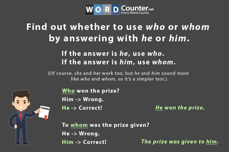 Who vs. Whom